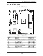 Preview for 55 page of Supermicro 1012A-MTF User Manual