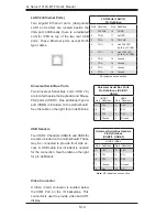 Preview for 60 page of Supermicro 1012A-MTF User Manual