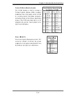 Preview for 63 page of Supermicro 1012A-MTF User Manual