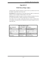 Preview for 101 page of Supermicro 1012A-MTF User Manual