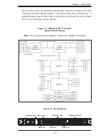 Preview for 15 page of Supermicro 1020A-8 User Manual