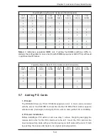 Preview for 43 page of Supermicro 1020A-8 User Manual