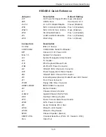 Preview for 45 page of Supermicro 1020A-8 User Manual