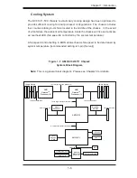 Preview for 15 page of Supermicro 1020A-T User Manual