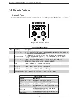 Предварительный просмотр 10 страницы Supermicro 1029U-TRTP User Manual