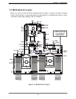 Предварительный просмотр 13 страницы Supermicro 1029U-TRTP User Manual