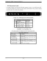 Предварительный просмотр 52 страницы Supermicro 1029U-TRTP User Manual