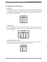 Предварительный просмотр 58 страницы Supermicro 1029U-TRTP User Manual