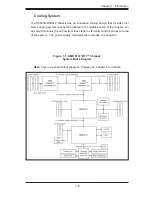 Preview for 15 page of Supermicro 2020A-8R User Manual