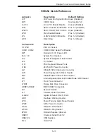 Preview for 45 page of Supermicro 2020A-8R User Manual