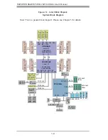 Предварительный просмотр 13 страницы Supermicro 2027R-E1R24L User Manual