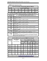 Предварительный просмотр 59 страницы Supermicro 2027R-E1R24L User Manual