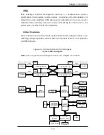 Предварительный просмотр 11 страницы Supermicro 2042G-72RF4 User Manual