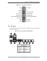 Предварительный просмотр 51 страницы Supermicro 2042G-72RF4 User Manual