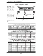 Предварительный просмотр 56 страницы Supermicro 2042G-72RF4 User Manual