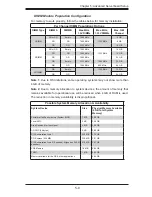 Предварительный просмотр 57 страницы Supermicro 2042G-72RF4 User Manual