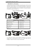 Предварительный просмотр 86 страницы Supermicro 2042G-72RF4 User Manual