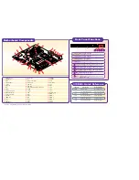 Supermicro 370DLR Plus Quick Start preview