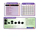 Preview for 2 page of Supermicro 370DLR Plus Quick Start