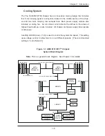 Предварительный просмотр 15 страницы Supermicro 4020A-8R User Manual