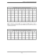 Предварительный просмотр 43 страницы Supermicro 4020A-8R User Manual