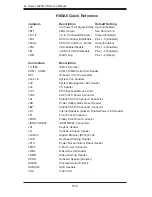 Предварительный просмотр 46 страницы Supermicro 4020A-8R User Manual