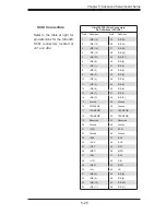 Предварительный просмотр 59 страницы Supermicro 4020A-8R User Manual