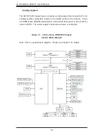 Предварительный просмотр 14 страницы Supermicro 4020C-T User Manual