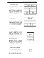 Preview for 47 page of Supermicro 4020C-T User Manual