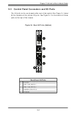 Предварительный просмотр 53 страницы Supermicro 4048B-TR4FT User Manual