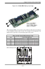 Предварительный просмотр 61 страницы Supermicro 4048B-TR4FT User Manual