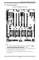 Предварительный просмотр 65 страницы Supermicro 4048B-TR4FT User Manual