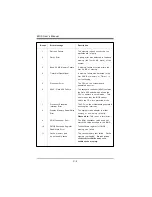 Preview for 39 page of Supermicro 440FX Reference Manual