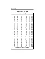 Preview for 11 page of Supermicro 440LX Reference Manual