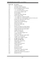 Preview for 92 page of Supermicro 5015M-T User Manual