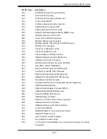 Preview for 93 page of Supermicro 5015M-T User Manual