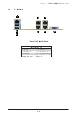 Preview for 45 page of Supermicro 5018D-FN4T User Manual