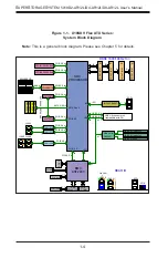 Предварительный просмотр 12 страницы Supermicro 5018D2-AR12L User Manual