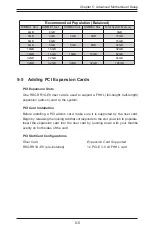 Предварительный просмотр 51 страницы Supermicro 5018D2-AR12L User Manual