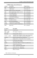 Предварительный просмотр 53 страницы Supermicro 5018D2-AR12L User Manual