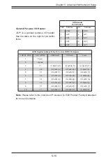 Предварительный просмотр 61 страницы Supermicro 5018D2-AR12L User Manual