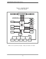 Preview for 14 page of Supermicro 5025M-4 User Manual