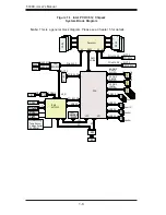 Preview for 16 page of Supermicro 5038K-i User Manual