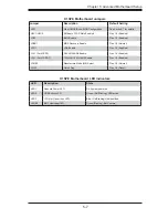 Preview for 51 page of Supermicro 5038K-i User Manual