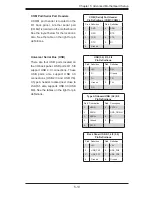 Preview for 57 page of Supermicro 5038K-i User Manual