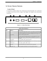 Preview for 9 page of Supermicro 5039AD-I User Manual