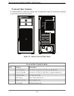 Preview for 10 page of Supermicro 5039AD-I User Manual