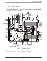 Preview for 11 page of Supermicro 5039AD-I User Manual