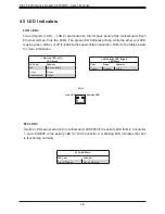 Preview for 48 page of Supermicro 5039AD-I User Manual