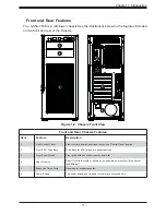 Preview for 11 page of Supermicro 5130AD-T User Manual